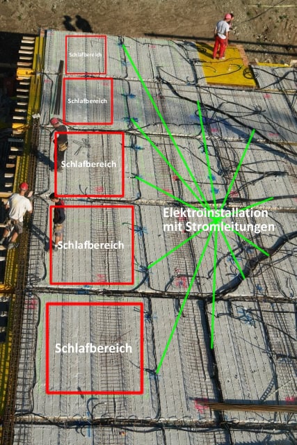 Elektrosmog und Magnetfelder reduziert im Natürlich. Hotel in Fiss - Tirol