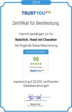 Trust You Award 2020 Trust You 2019